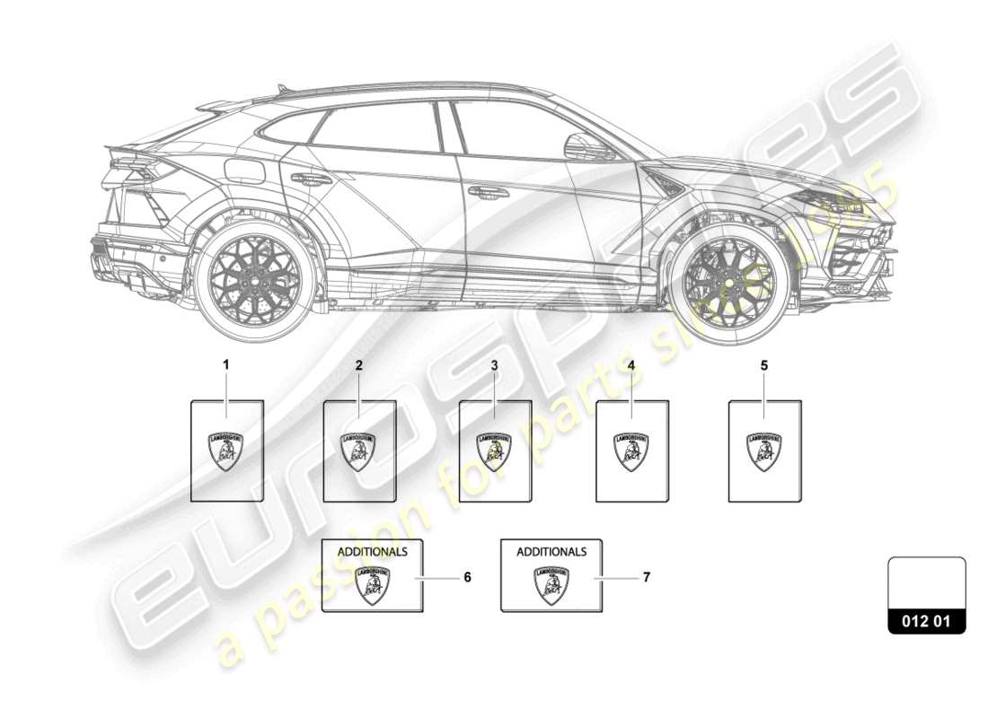 lamborghini urus (2022) 1 imposta la documentazione del veicolo diagramma delle parti
