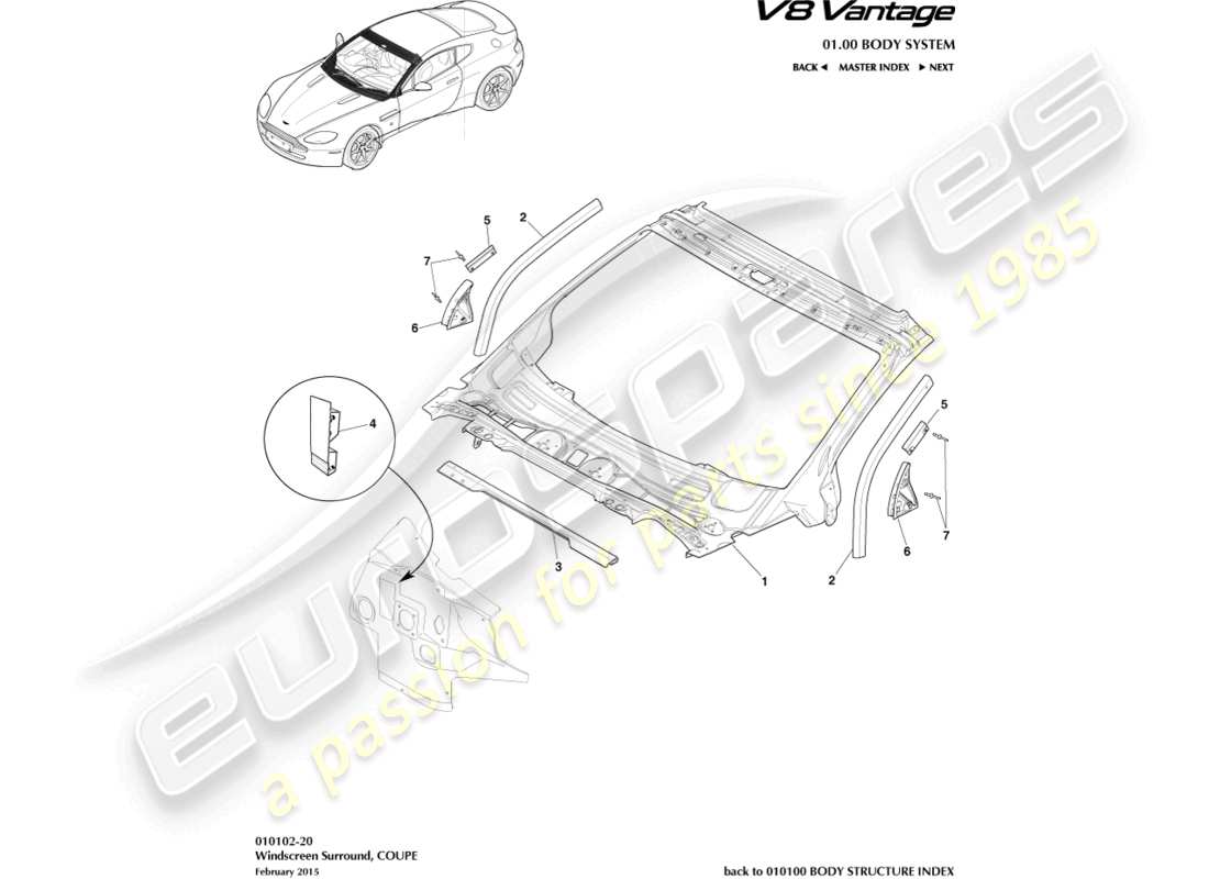aston martin v8 vantage (2006) cruscotto e cofano, diagramma delle parti del coupé