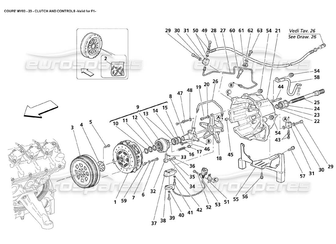 maserati 4200 coupe (2003) frizione e controlli - valido per f1 diagramma delle parti