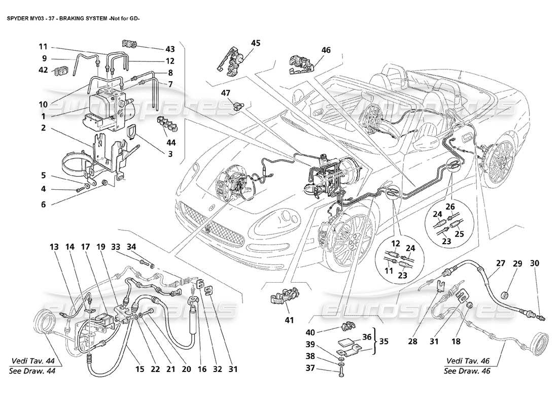 maserati 4200 spyder (2003) sistema frenante - non per diagramma delle parti gd