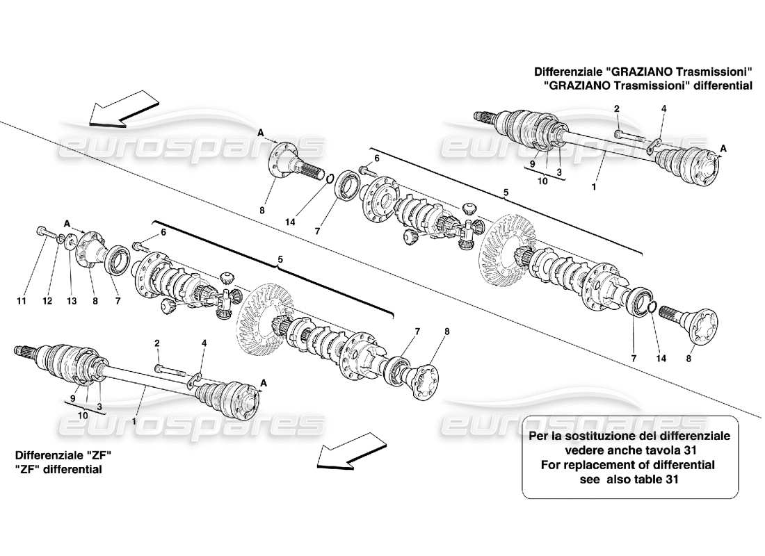 ferrari 550 maranello differenziale e semiassi diagramma delle parti