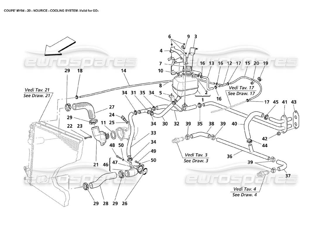 maserati 4200 coupe (2004) sistema di raffreddamento nourice valido per diagramma delle parti gd