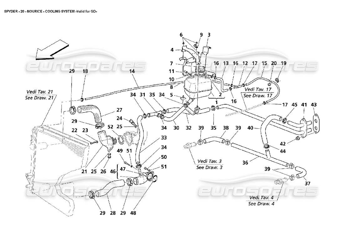 maserati 4200 spyder (2002) nourice - sistema di raffreddamento - valido per il diagramma delle parti gd