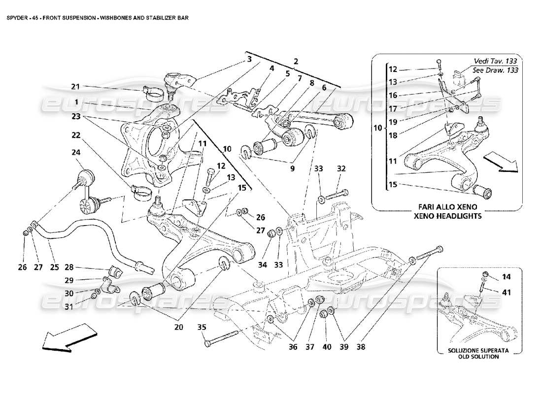 maserati 4200 spyder (2002) sospensioni anteriori: schema delle parti bracci trasversali e barra stabilizzatrice