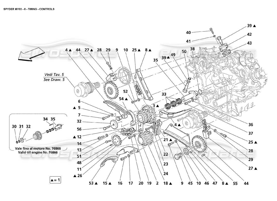 maserati 4200 spyder (2003) tempistica: diagramma delle parti dei controlli