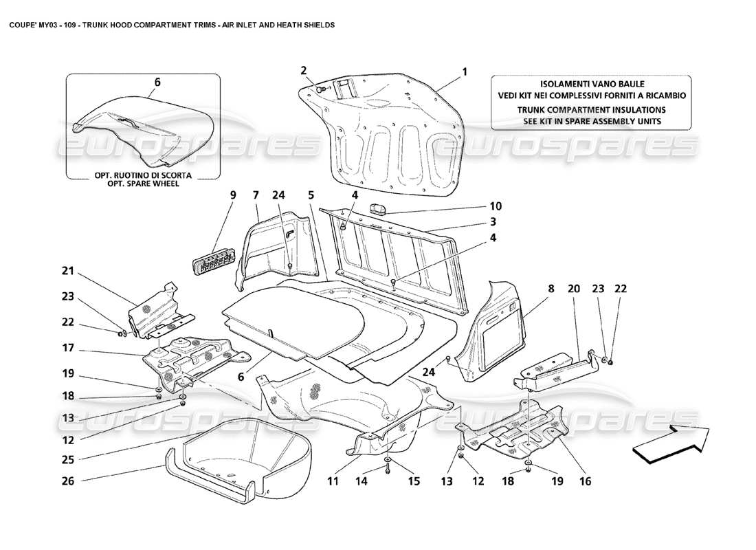 maserati 4200 coupe (2003) rifiniture del vano del cofano del bagagliaio: diagramma delle parti della presa d'aria e delle protezioni per la brughiera