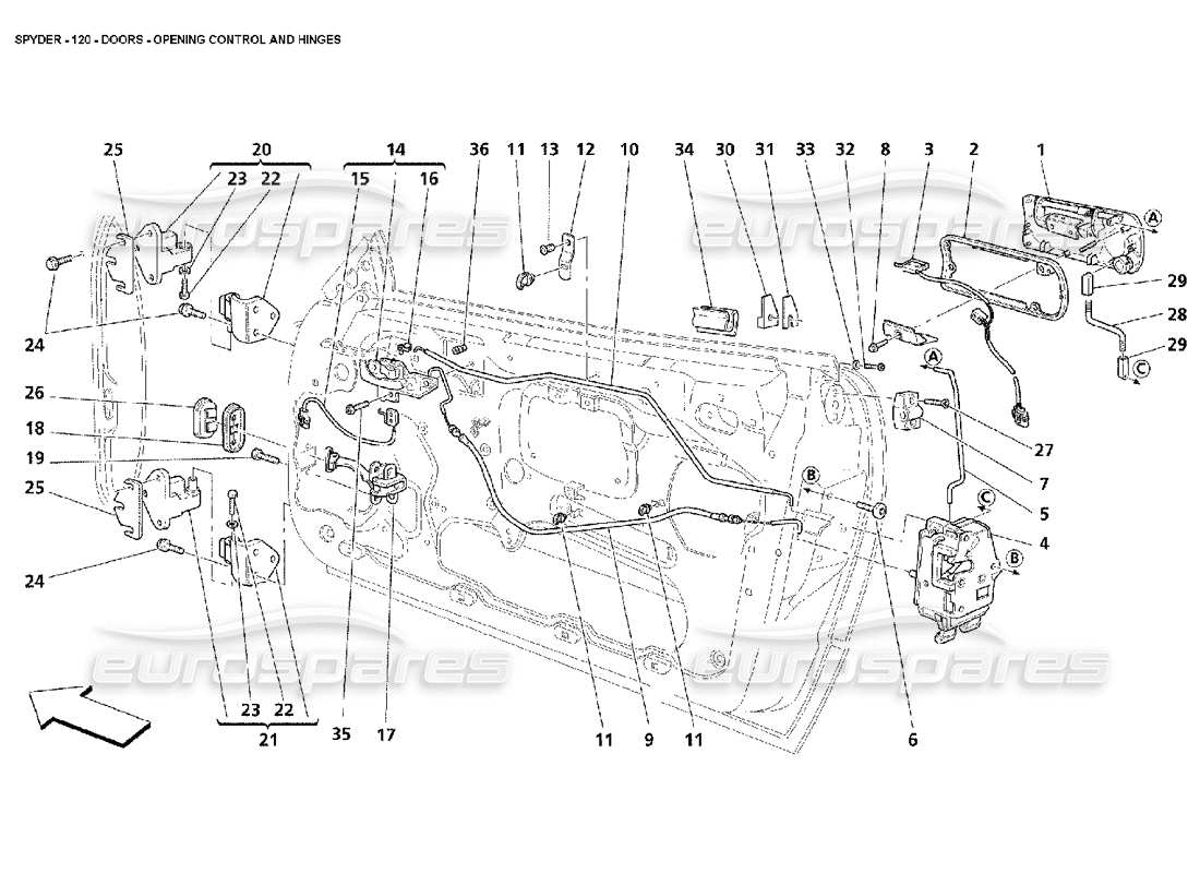 maserati 4200 spyder (2002) porte: diagramma delle parti del controllo di apertura e delle cerniere