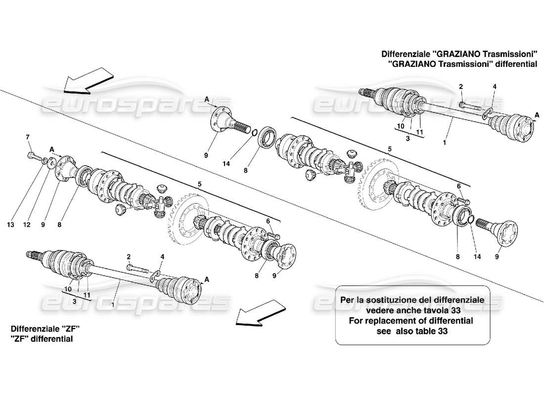 ferrari 456 m gt/m gta diagramma delle parti del differenziale e dell'asse -non per 456m gta