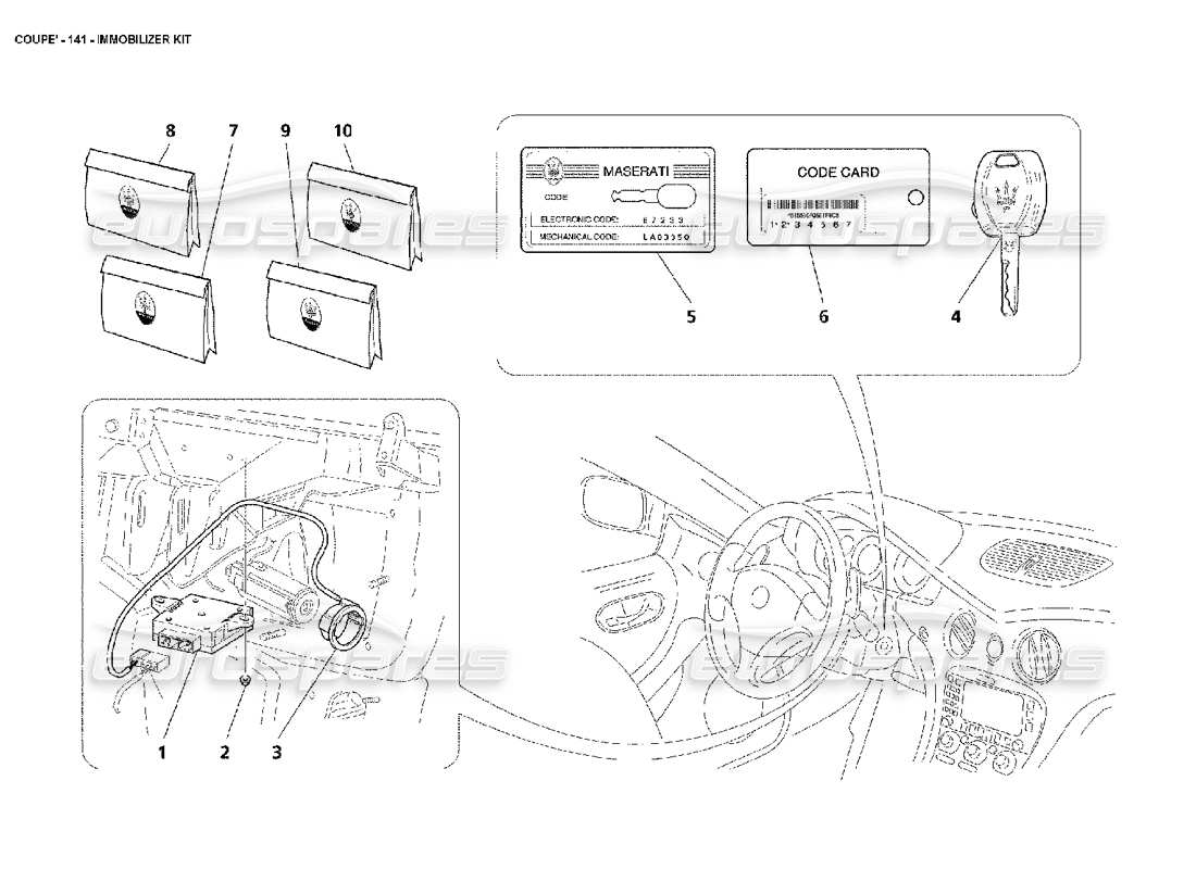 maserati 4200 coupe (2002) diagramma delle parti del kit immobilizzatore