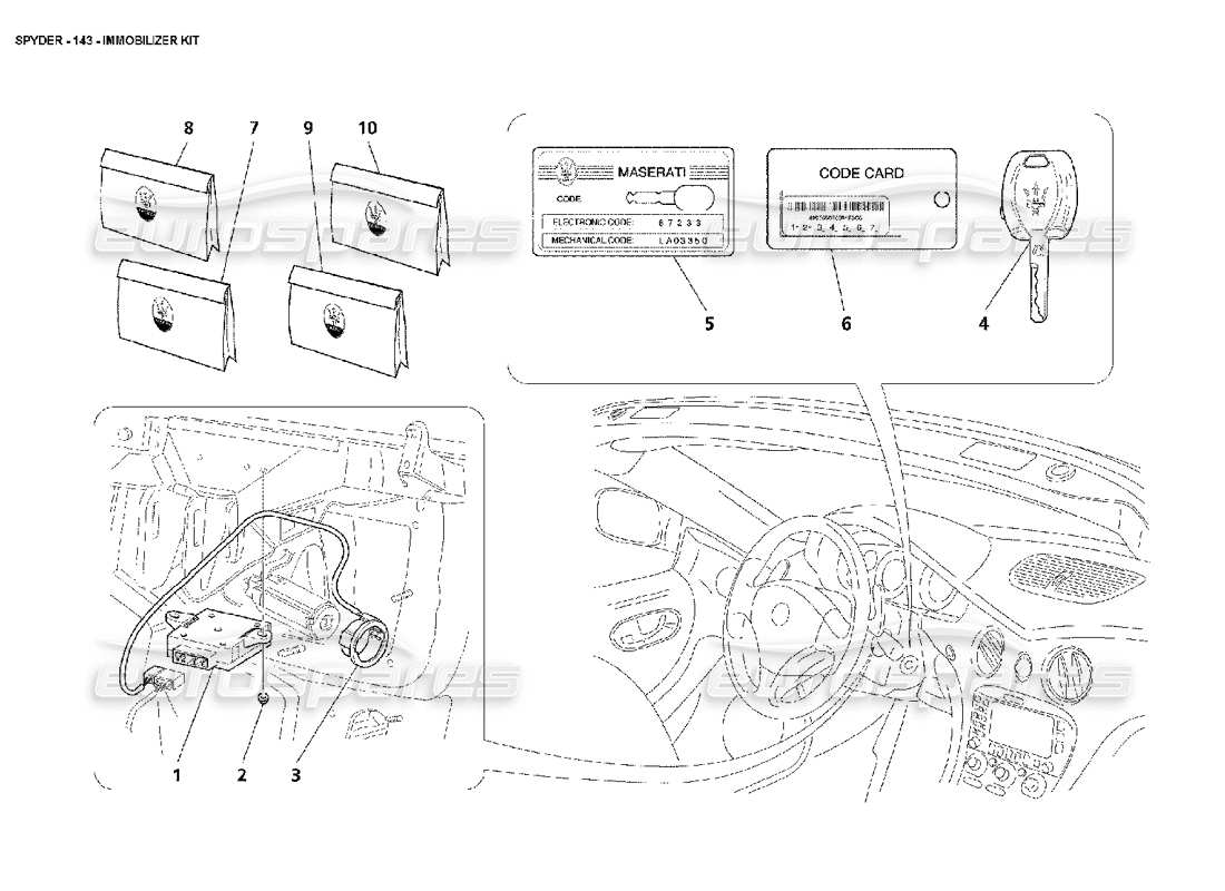 maserati 4200 spyder (2002) kit immobilizzatore diagramma delle parti