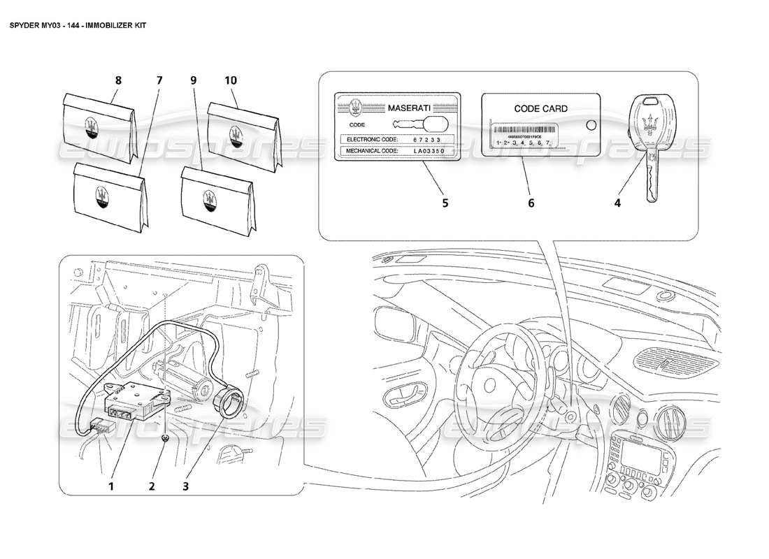 maserati 4200 spyder (2003) diagramma delle parti del kit immobilizzatore