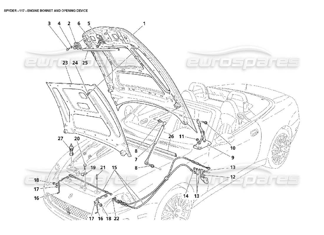 maserati 4200 spyder (2002) schema delle parti del cofano motore e del dispositivo di apertura