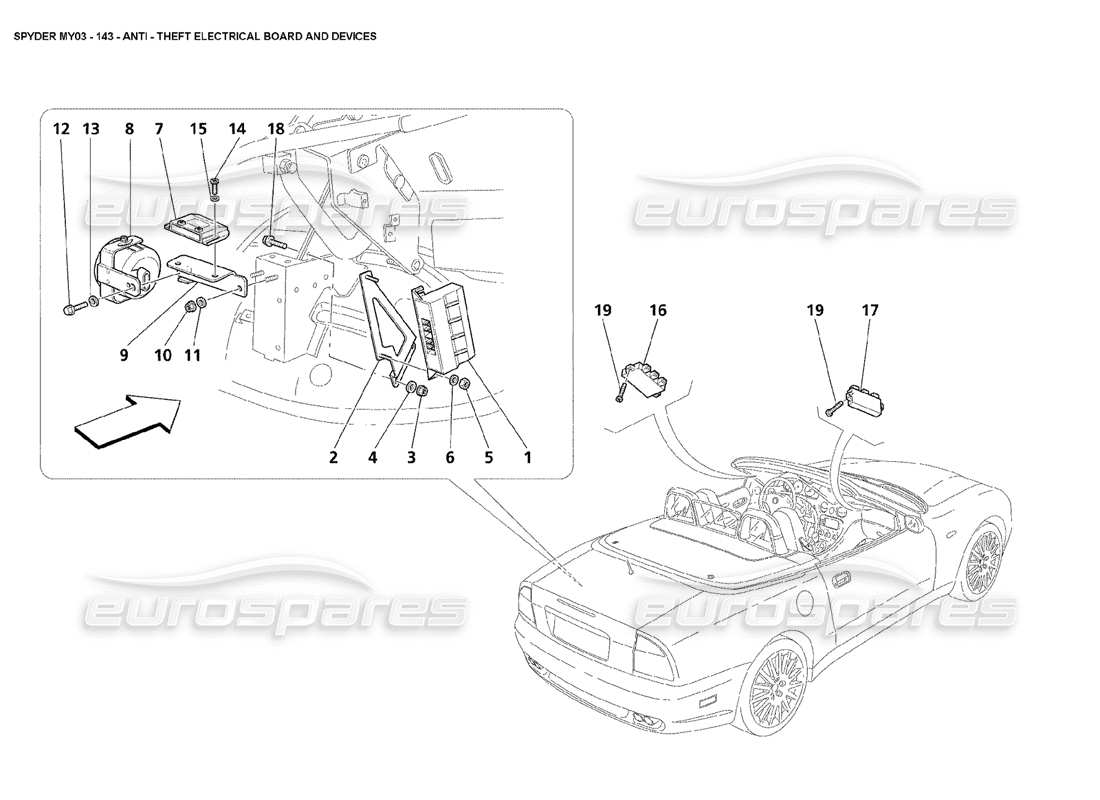 maserati 4200 spyder (2003) quadri e dispositivi elettrici antifurto diagramma delle parti