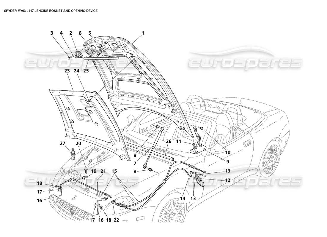 maserati 4200 spyder (2003) schema delle parti del cofano motore e del dispositivo di apertura