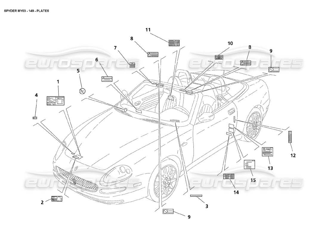 maserati 4200 spyder (2003) diagramma delle parti delle piastre