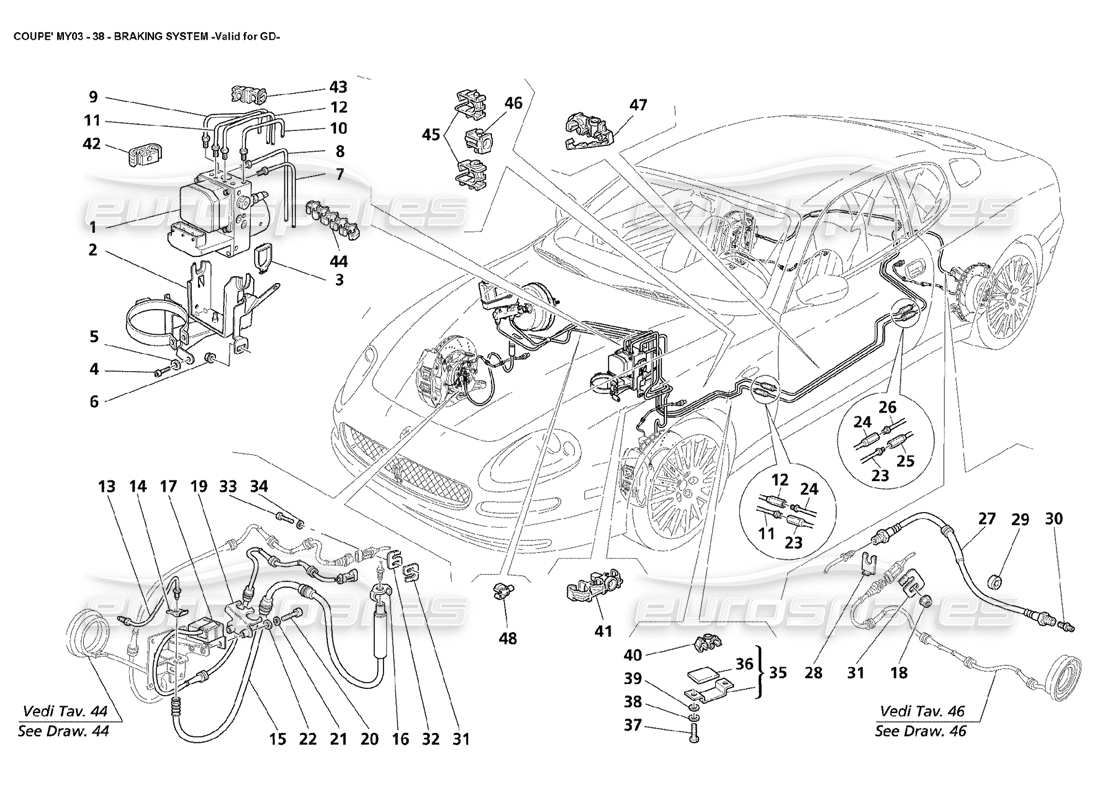 maserati 4200 coupe (2003) sistema frenante - valido per il diagramma delle parti gd