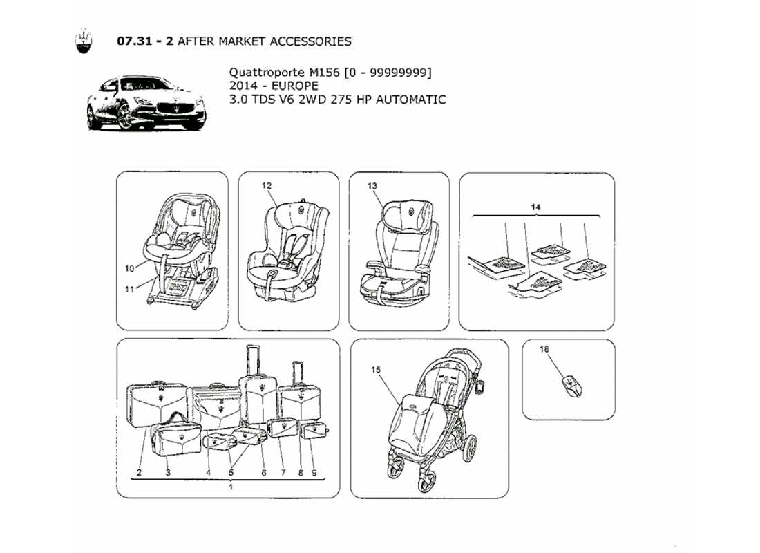 diagramma della parte contenente il codice parte 940000328