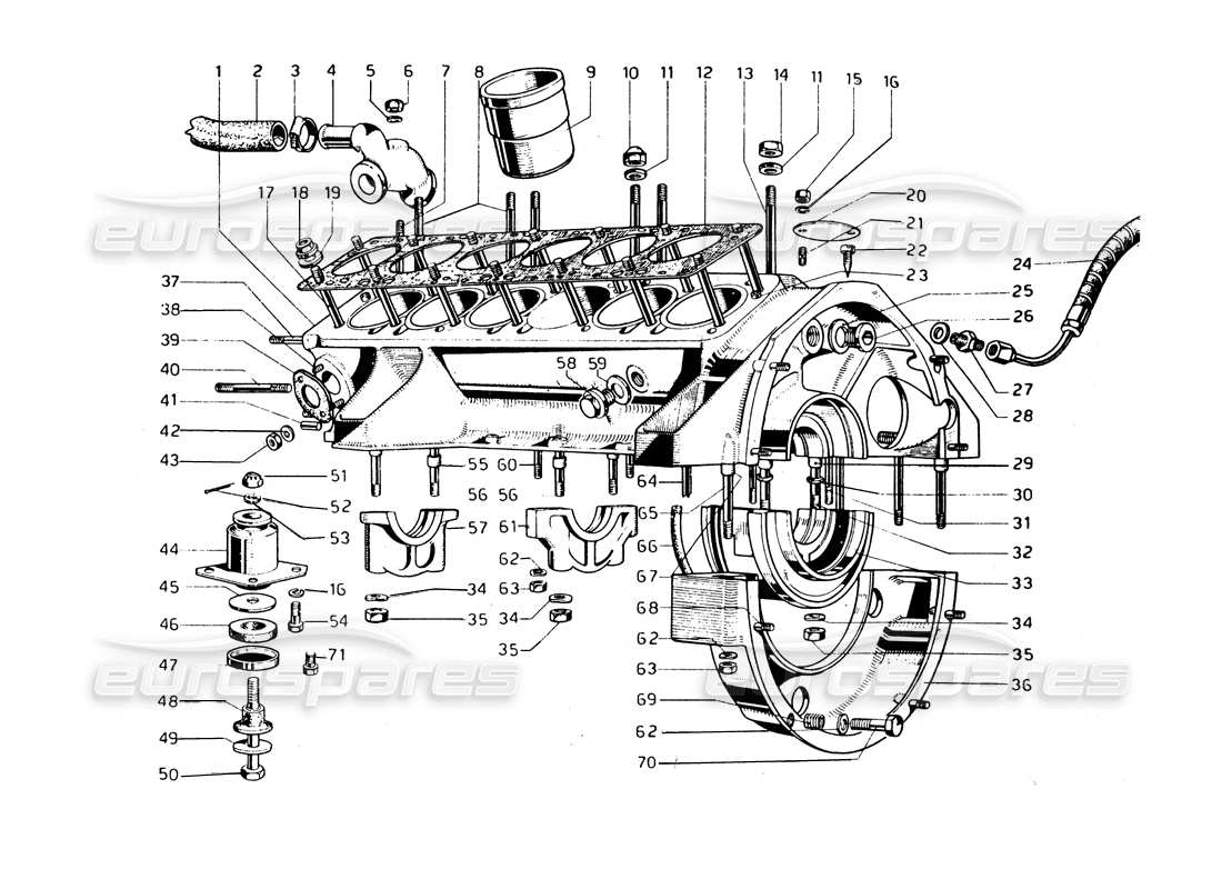 diagramma della parte contenente il codice parte 94668