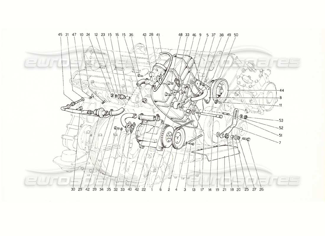 ferrari 308 gt4 dino (1976) diagramma delle parti della pompa dell'aria anteriore e delle tubazioni (versione usa 1976).