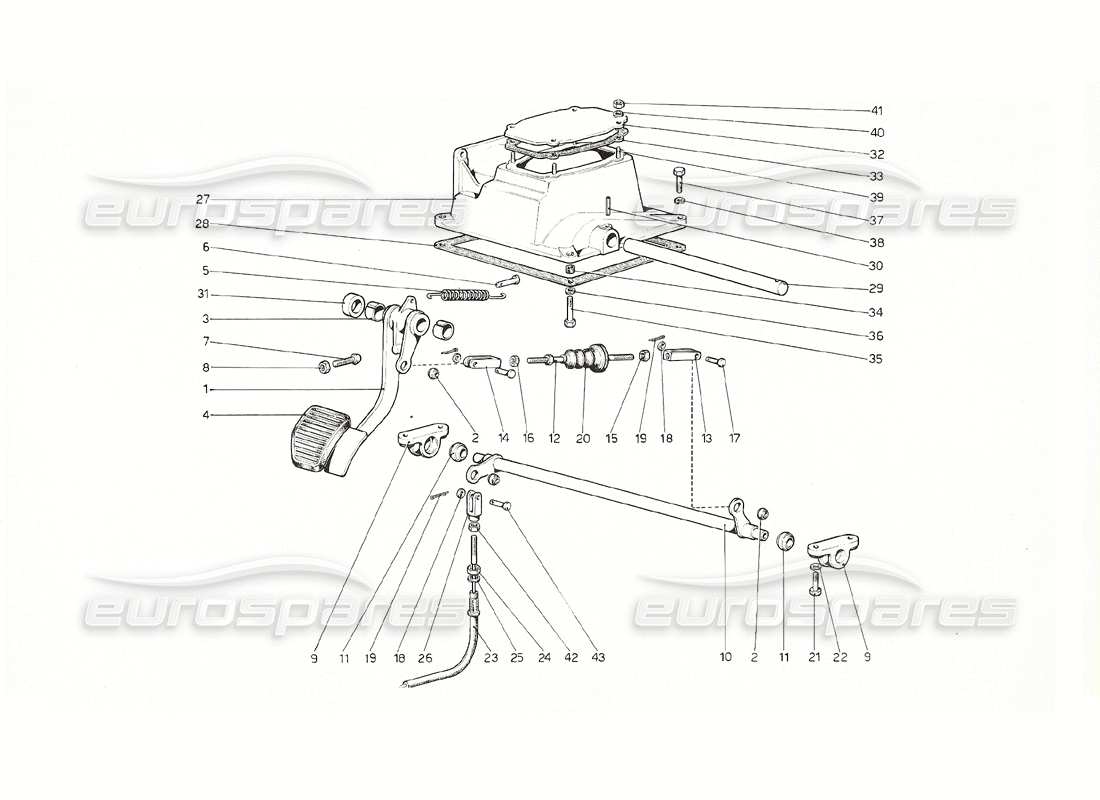 ferrari 308 gt4 dino (1976) pedaliera - comando frizione (versione rh d) schema delle parti