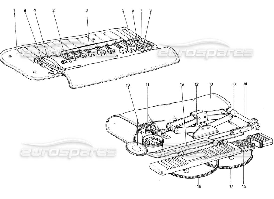 ferrari 308 gtb (1976) kit di strumenti diagramma delle parti