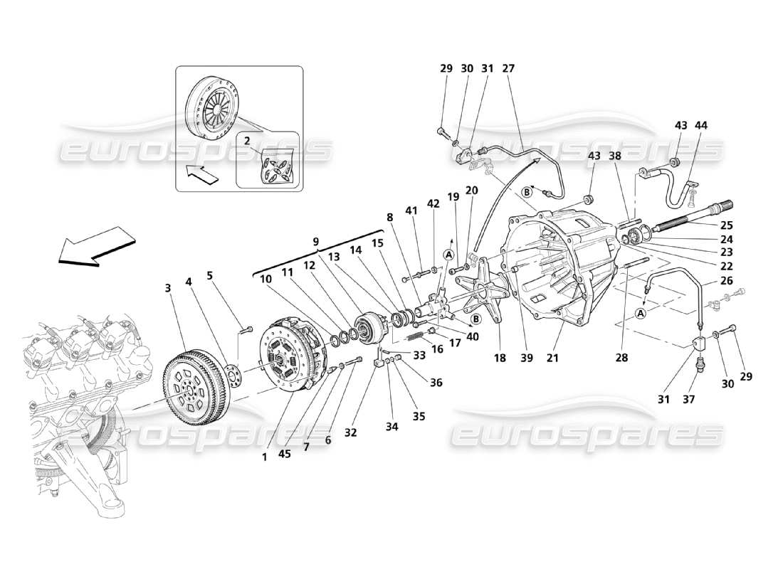 maserati qtp. (2003) 4.2 schema delle parti del disco frizione e dell'alloggiamento per il cambio f1