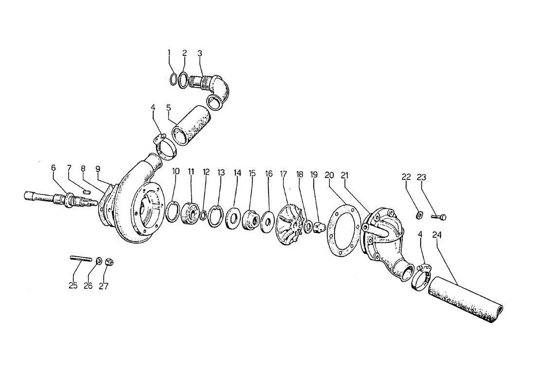 lamborghini jarama pompa acqua diagramma delle parti