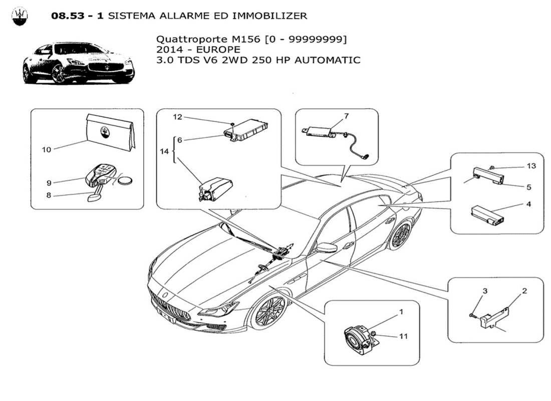 maserati qtp. v6 3.0 tds 250bhp 2014 diagramma delle parti del sistema di allarme e immobilizzatore