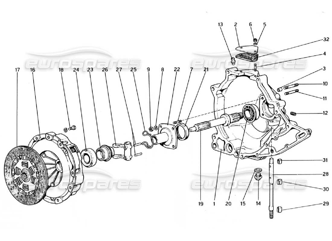 ferrari 308 gtb (1976) gruppo frizione e coperchio diagramma delle parti