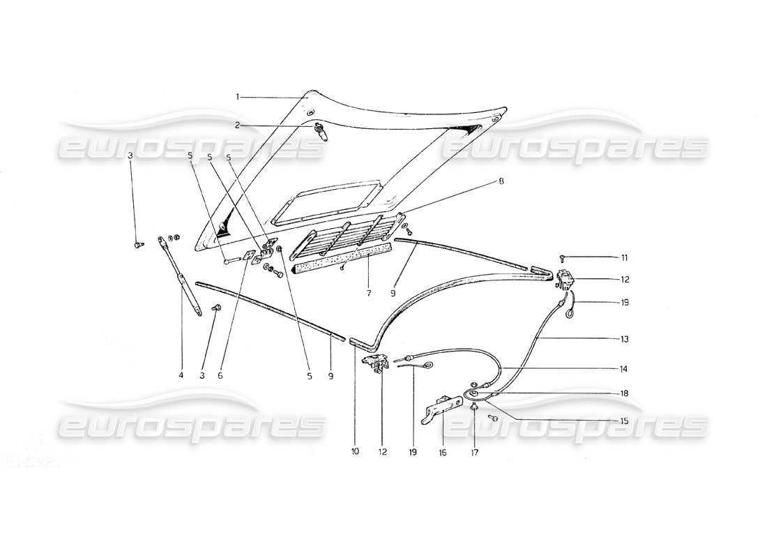 ferrari 308 gt4 dino (1979) diagramma delle parti del coperchio dello scomparto anteriore