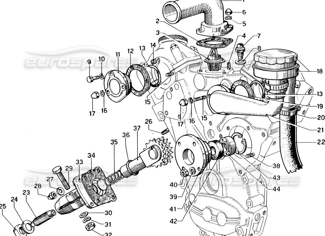 ferrari 330 gtc coupe tenditore temporizzato e termostato diagramma delle parti