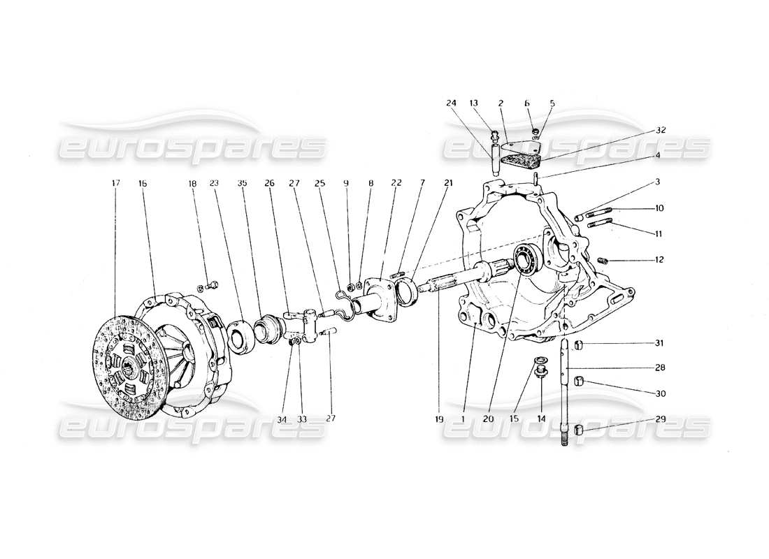 ferrari 308 gt4 dino (1979) schema delle parti dell'unità frizione e del coperchio