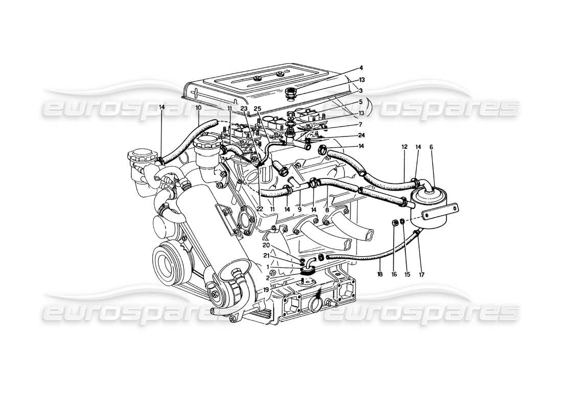 ferrari 246 dino (1975) colpo - per sistema diagramma delle parti