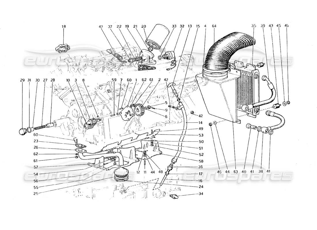 ferrari 308 gt4 dino (1979) diagramma delle parti del sistema di lubrificazione