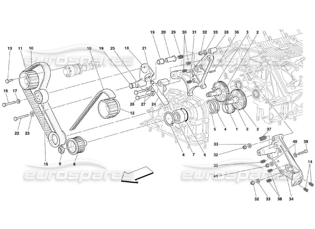 ferrari 360 challenge stradale tempistica: diagramma delle parti dei controlli
