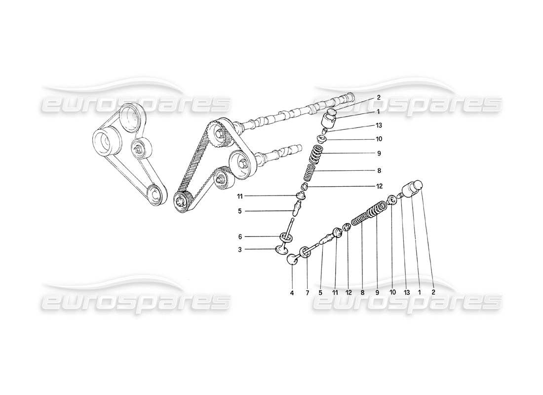 ferrari 208 turbo (1989) sistema di cronometraggio: diagramma delle parti delle punterie