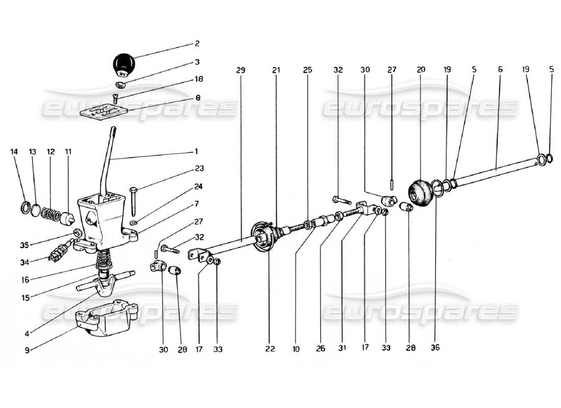 ferrari 308 gtb (1976) diagramma delle parti dei controlli esterni del cambio