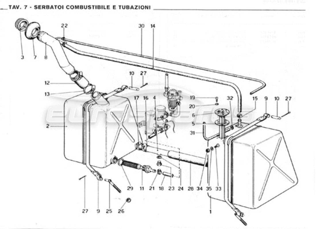 ferrari 246 gt series 1 sistema di alimentazione carburante diagramma delle parti