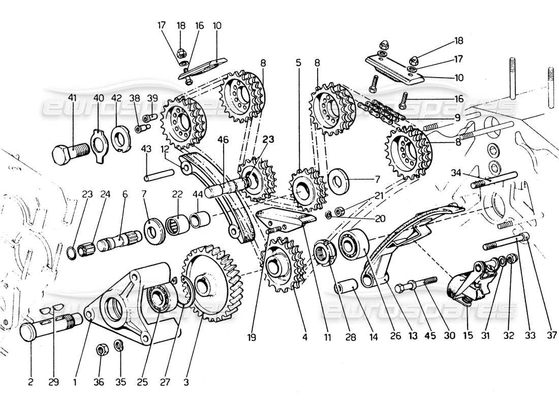 ferrari 365 gtc4 (mechanical) diagramma delle parti delle catene di distribuzione