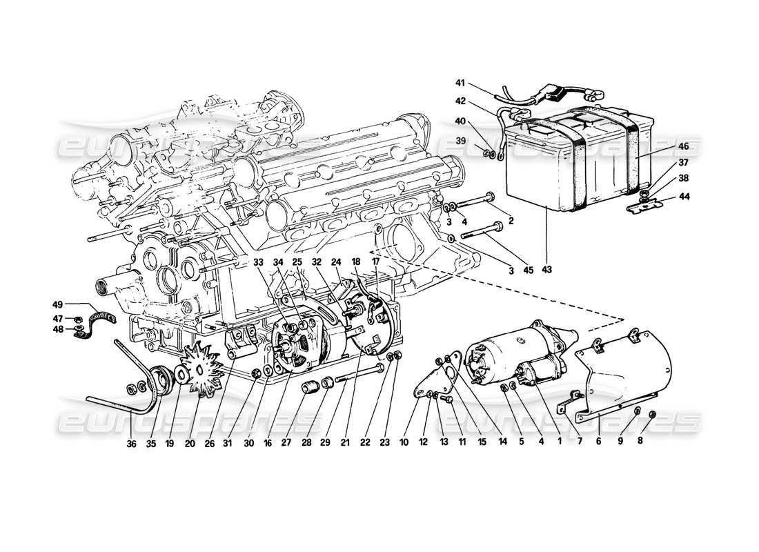 ferrari 308 gtb (1980) diagramma delle parti del sistema di generazione elettrica