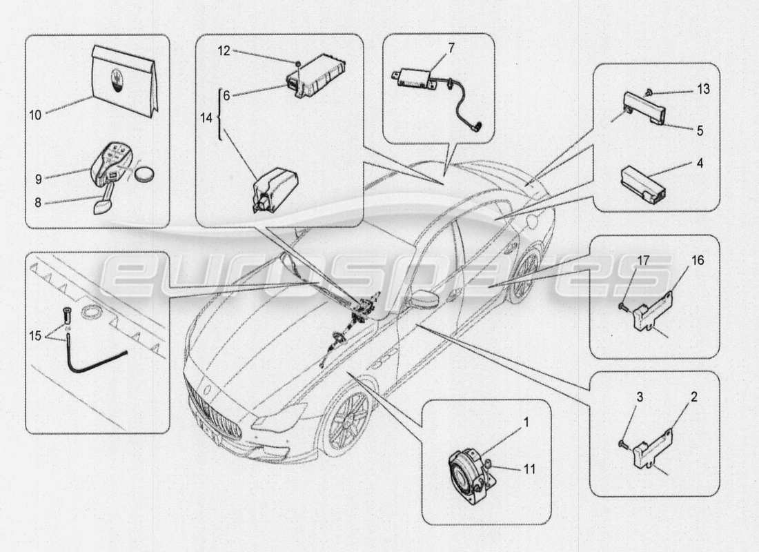 maserati qtp. v8 3.8 530bhp auto 2015 schema delle parti del cablaggio principale
