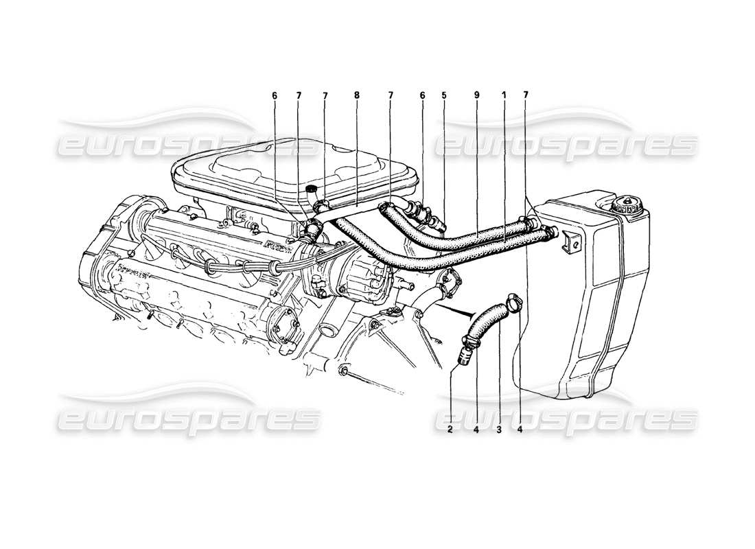 ferrari 308 gtb (1980) diagramma delle parti blow - by system (308 gtb).