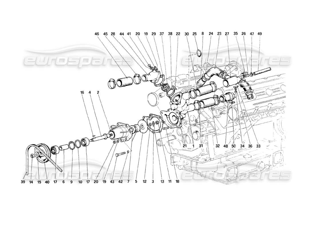 ferrari mondial 8 (1981) pompa dell'acqua e tubazioni diagramma delle parti