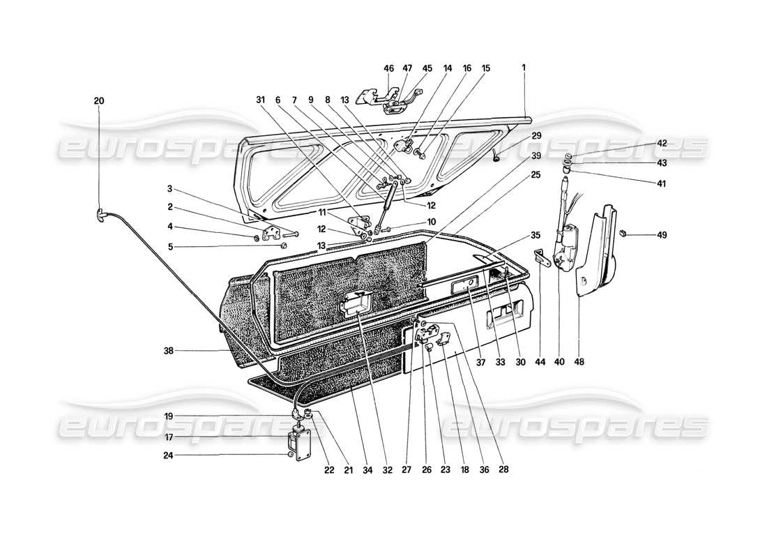 ferrari mondial 8 (1981) coperchio del vano bagagli diagramma delle parti
