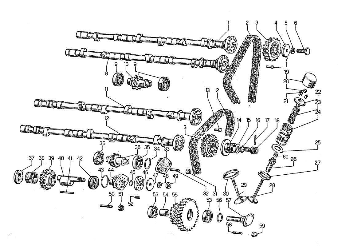 lamborghini jarama distribuzione diagramma delle parti