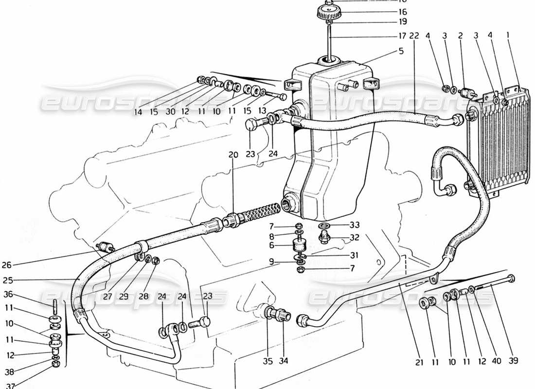 ferrari 308 gtb (1976) sistema di lubrificazione diagramma delle parti