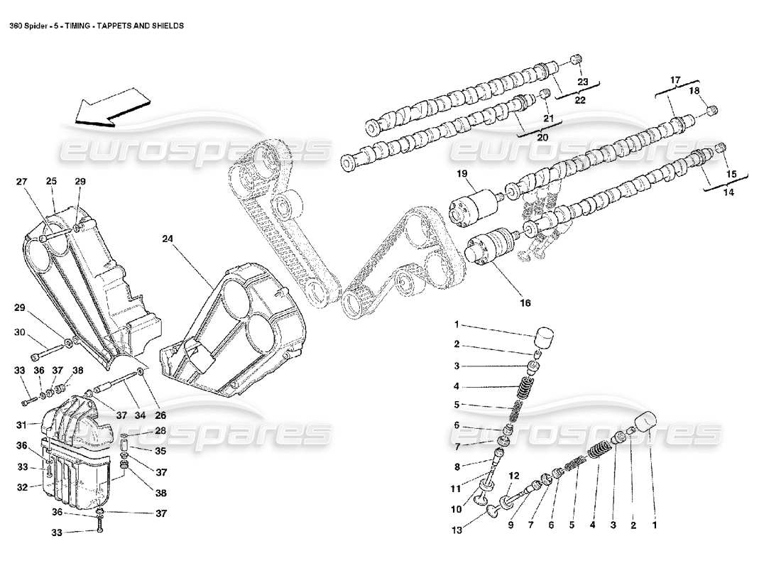ferrari 360 spider tempistica: diagramma delle parti di punterie e scudi