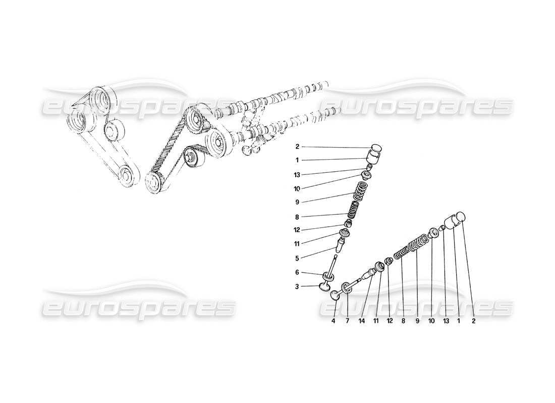 ferrari 328 (1985) distribuzione - punterie schema delle parti