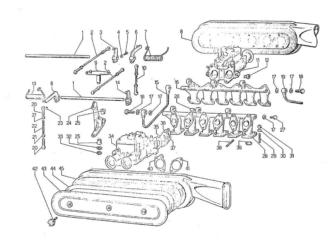 lamborghini jarama alimentazione diagramma delle parti