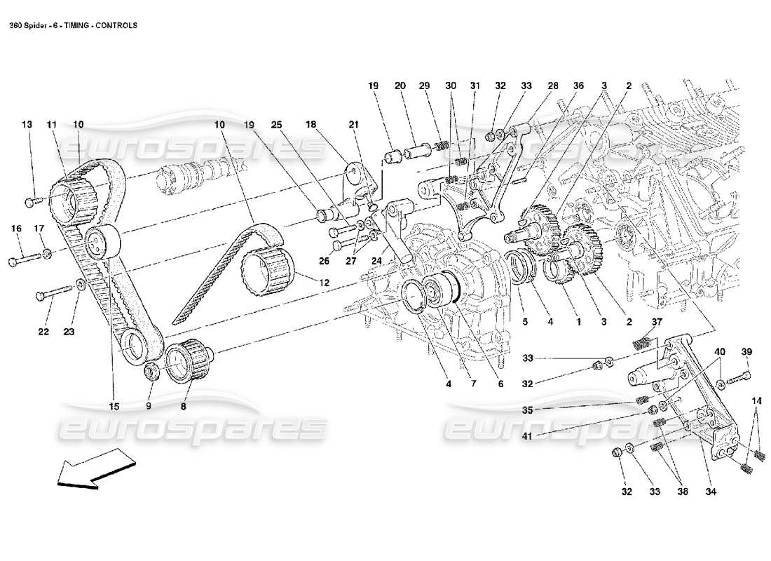 ferrari 360 spider tempistica: diagramma delle parti dei controlli